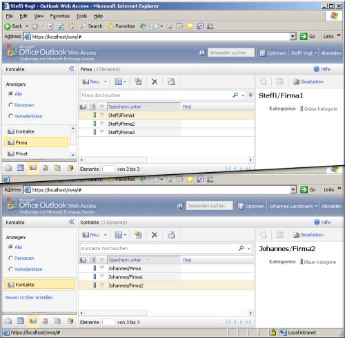 Abb. 1: Kontakte von Steffi und Johannes