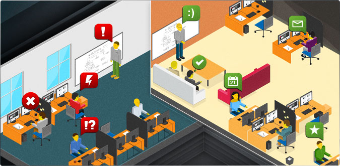 ohne (links) und mit CodeTwo Public Folders (rechts)