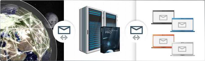 CodeTwo Exchange Rules Pro für Exchange Server