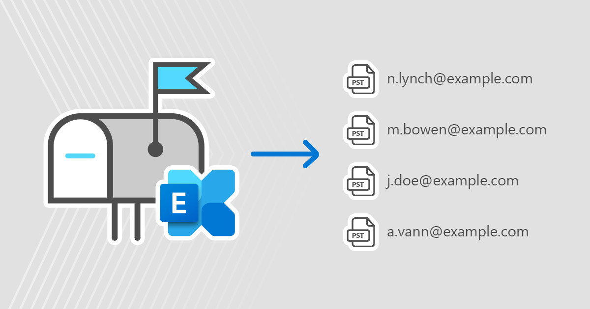 Postfach-Backup per PST-Export in Exchange 2019, 2016, 2013, 2010