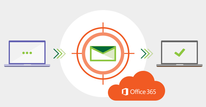 Message Tracking in O365