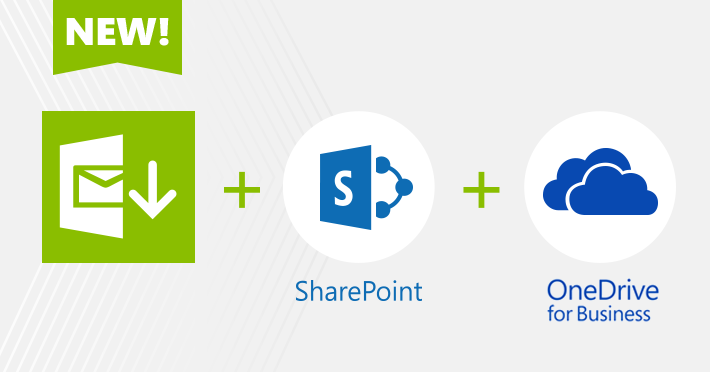 Backup für SharePoint und OneDrive for Business