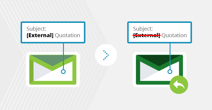 Wie entfernt man Keywords aus Betreff und Inhalt der Antworten in On-Premises-Exchange