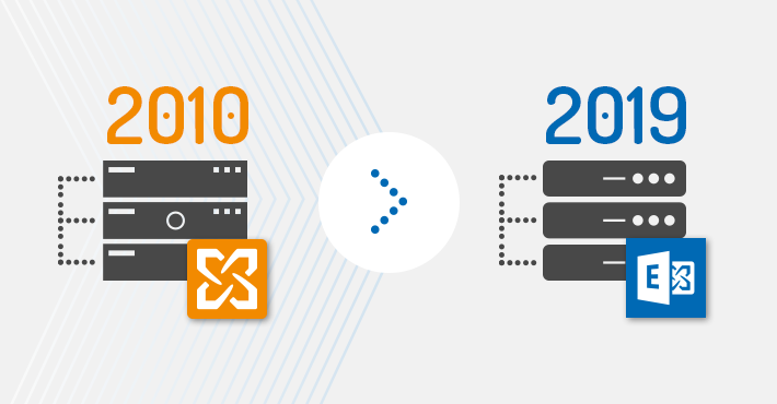 Exchange 2010 zu 2019 - Migration