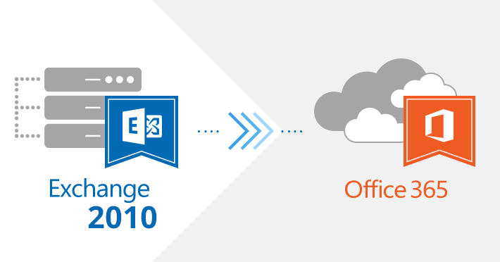 Migration von Exchange 2010 zu Office 365