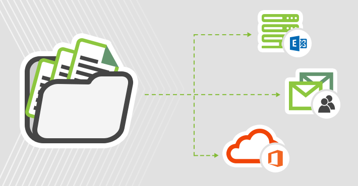 Migration öffentlicher Ordner zu Office 365
