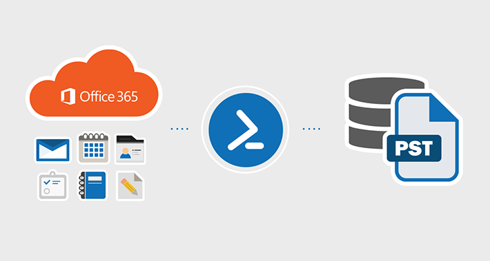 Export der Microsoft 365-Postfächer in PST-Dateien mit PowerShell