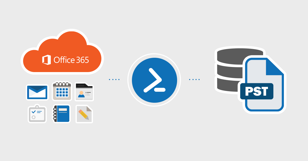 PST-Export der Microsoft 365-Postfächer mit PowerShell