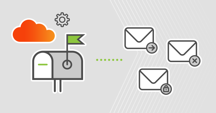 Verwaltung von Posteingangsregeln in Office 365 und Outlook im Web