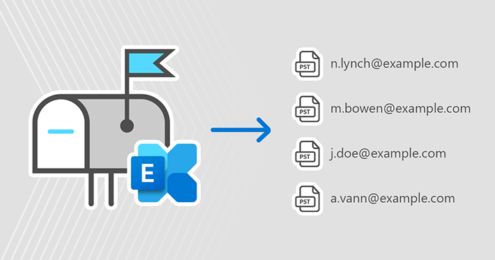Exchange 2019, 2016, 2013, 2010: Postfach-Backup / -Migration per PST-Export (PowerShell)