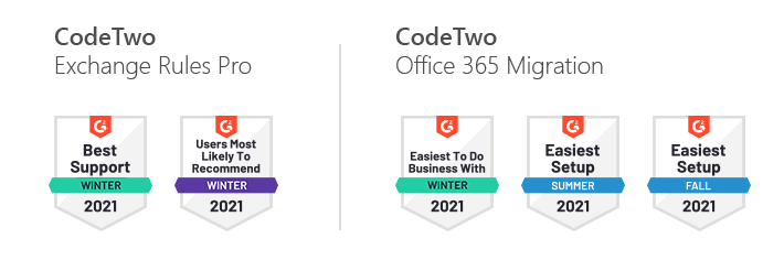 Exchange Rules Pro und Office 365 Migration auf G2 im Jahr 2021 ausgezeichnet