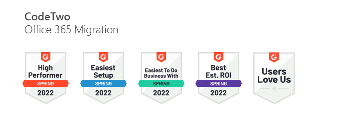 Auszeichnungen von CodeTwo Office 365 Migration