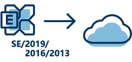 Migration von Exchange SE / 2019 / 2016 / 2013 zu Microsoft&nbsp;365