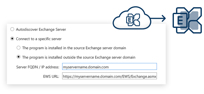 Migration von Hosted Exchange zu lokalem Exchange-Server