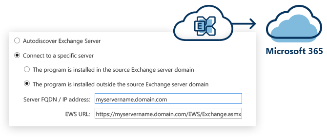 Migration von einem gehosteten Exchange-Server zu Office 365