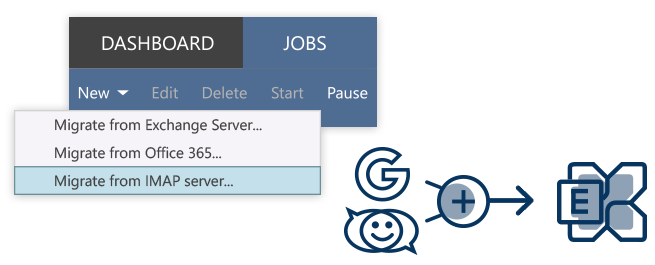 Migrieren Sie von Zimbra, G Suite und anderen IMAP-Servern