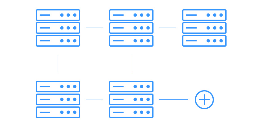 Skalierbarkeit und Unterstützung für Multi-Tenant- und Multi-Server-Umgebungen