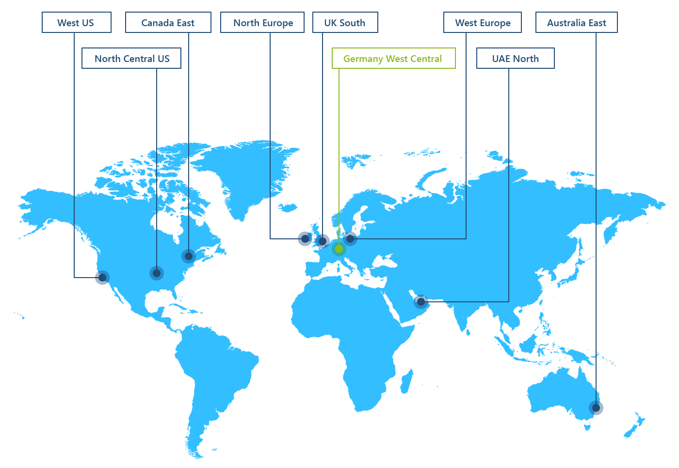 Verfügbare Geolokationen in CodeTwo Email Signatures for Office 365