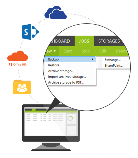 Backup O365 - Features - SharePoint-Backup