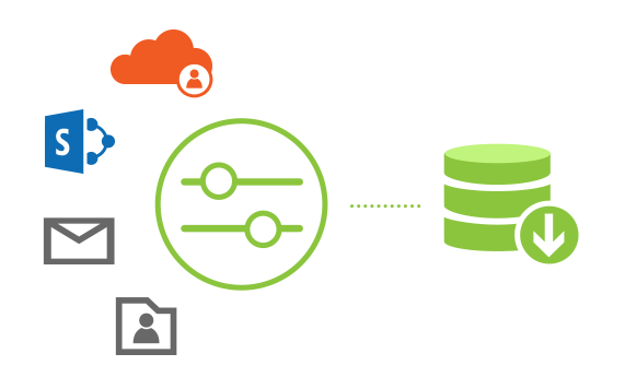Backup von öffentlichen Ordnern in Office 365