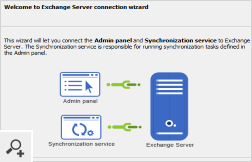 Intuitive Installation und Einrichtung unter Exchange Server oder einer Workstation. Die Anwendung ist in nur wenigen Minuten bereit für den Einsatz.