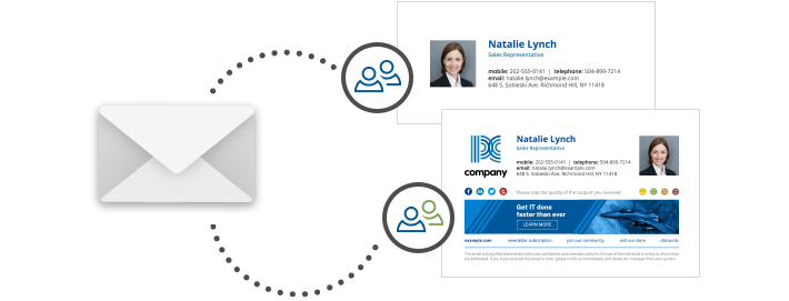 Unterschiedliche Signaturen für interne und externe E-Mails