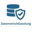 Backup for Exchange - Datenverschlüsselung