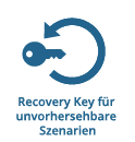 Backup for Exchange - Recovery Key
