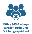 Backup for Exchange - Nicht von Dritten gespeichert