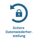 Backup for Exchange - Sichere Datenwiderherstellung