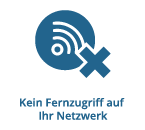 Office 365 Migration security kein Fernzugriff auf Ihr Netzwerk