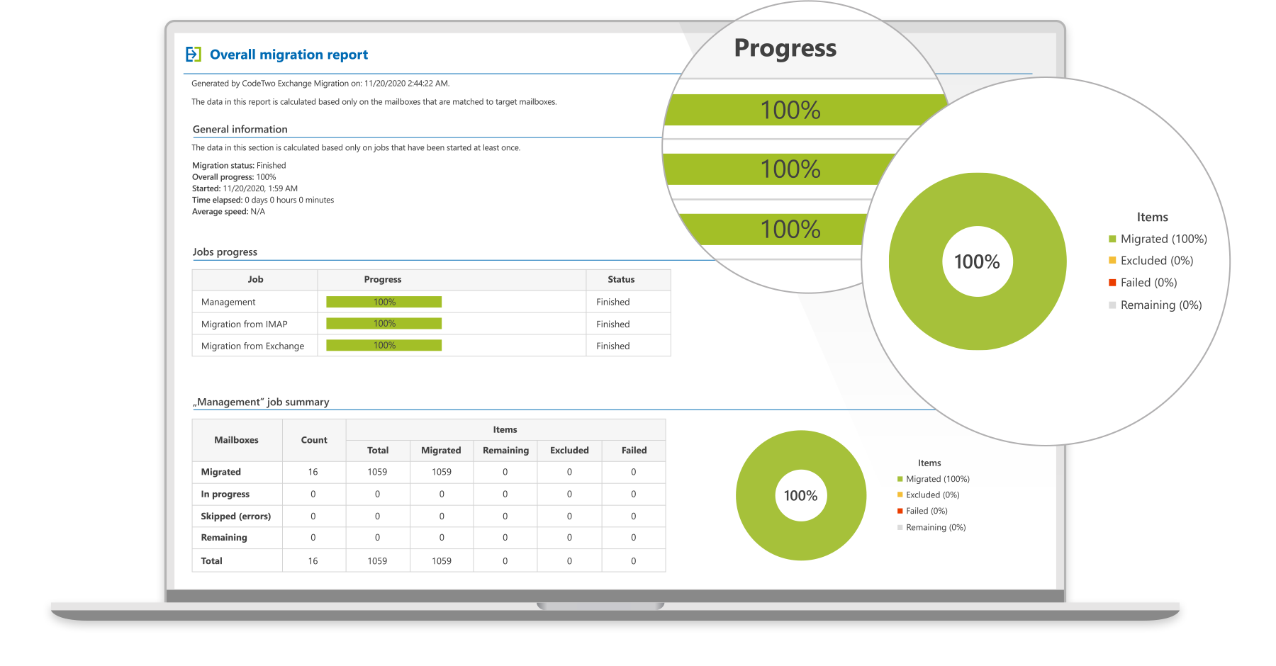 Migration Auf Exchange 16 13 Und 10 Codetwo Exchange Migration