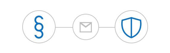 Rechtskonformität von E-Mails