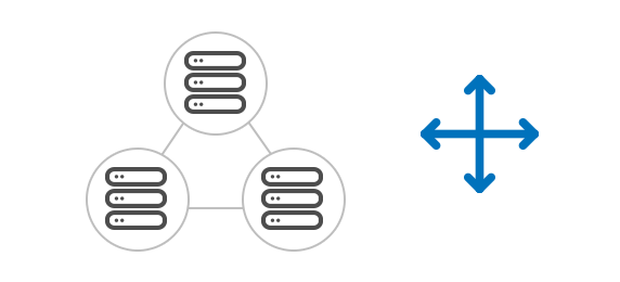 Skalierbarkeit und Unterstützung für Multi-Tenant- und Multi-Server-Umgebungen