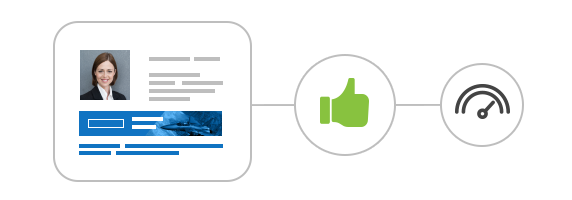 Umfragen zur Kundenzufriedenheit in E-Mail-Signaturen