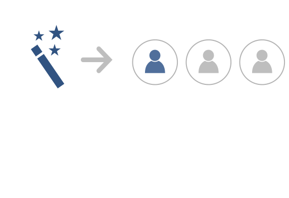 Automatische Erstellung von Anwenderkonten und Postfächern