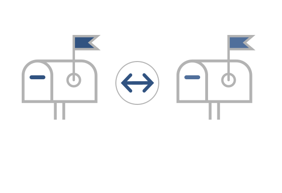 Mechanismus zur automatischen Zuordnung von Postfächern