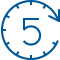 CodeTwo Exchange Rules Pro features icon 01