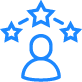 Customer Success Team - 51% des Teams seit über 5 Jahren bei CodeTwo