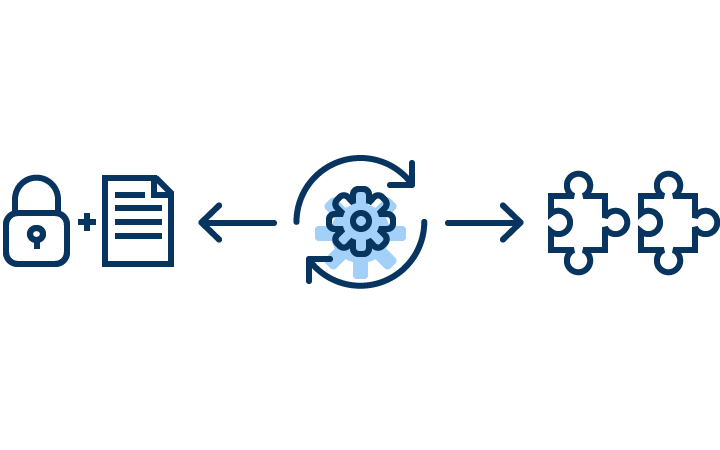 Automatische Erstellung und Lizenzierung von Microsoft&nbsp;365-Benutzern