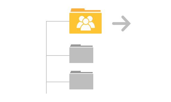 Migration öffentlicher Ordner von Exchange zu Office 365