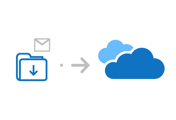 Migration von Archivpostfächern