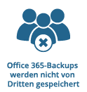 keine Dritten 2