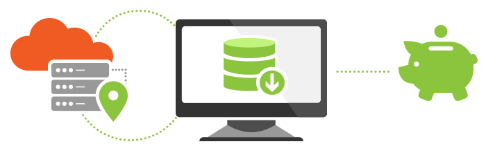 Backup O365 - Niedrigere Kosten von Backup und Notfallwiederherstellung