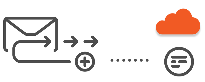 Autoresponder für Microsoft 365