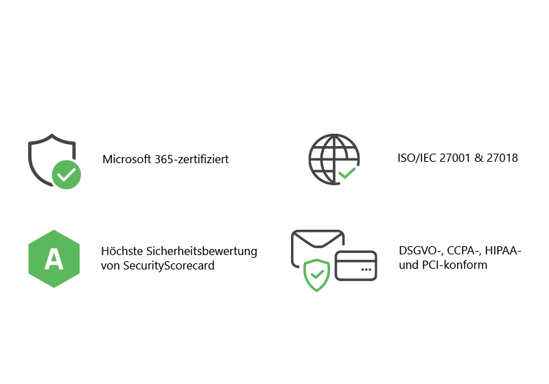 Erweiterte Sicherheit und Datenschutzfunktionen