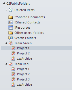 CodeTwo Task Workflow