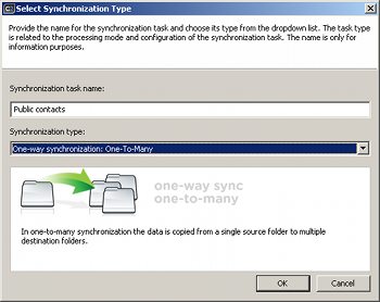 Synchronisation in eine Richtung (One-Way)