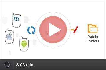 Video thumbnail - Exchange Sync