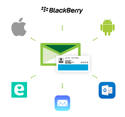 Support for mobile devices and various mail clients.